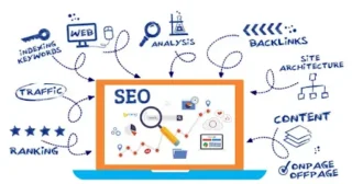 How to Choose the Best SEO Expert in India for Your Business Growth
