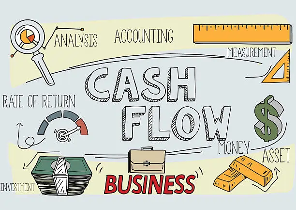 Cash Flow Accuracy in SMEs: Why Small Errors Create Big Problems
