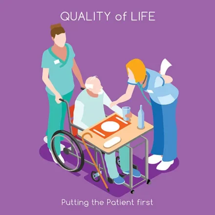 The Professional Caregiving Solutions are Designed to Improve Quality of Life