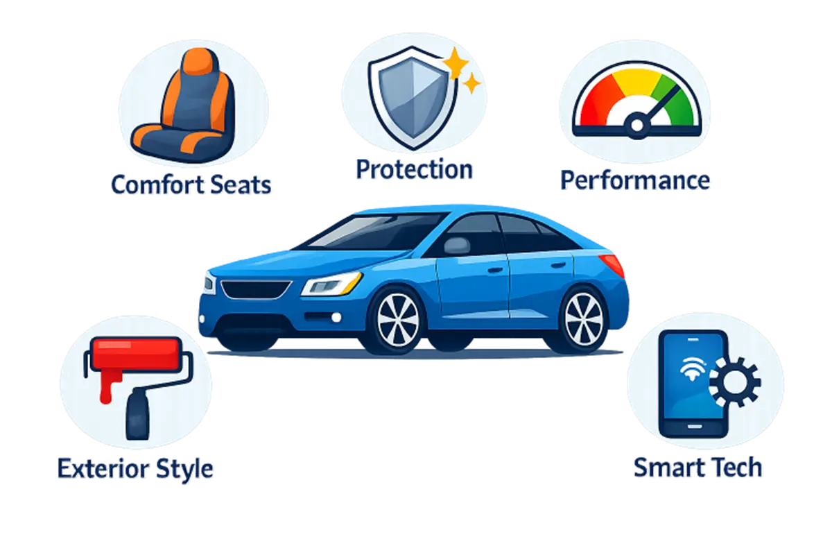 Enhancing Your Daily Drive: The Benefits of Vehicle Customization