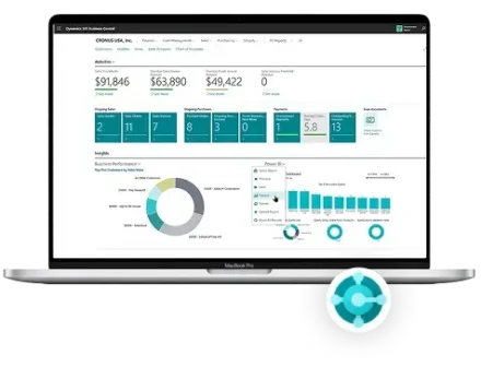 How Microsoft Dynamics 365 Business Central Partners Enable Seamless Operations