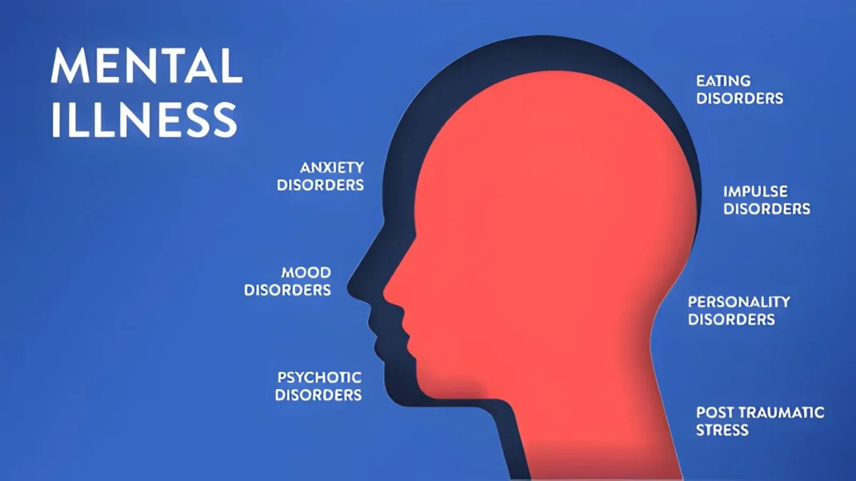 Whole-Person Mental Health: What It Really Means