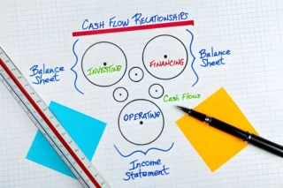 Australian Exporter’s Practical Blueprint to Smart Cash Flow Planning