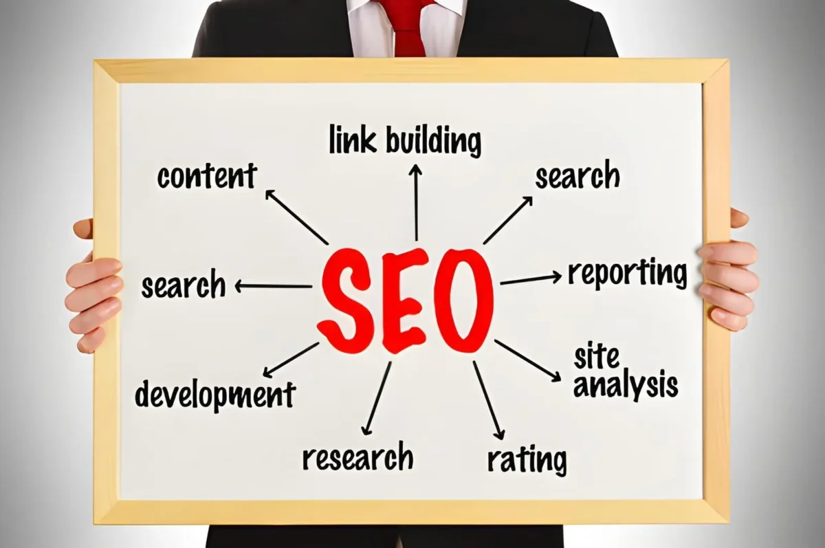 How Scheduled Ranking Reports Improve Client Communication