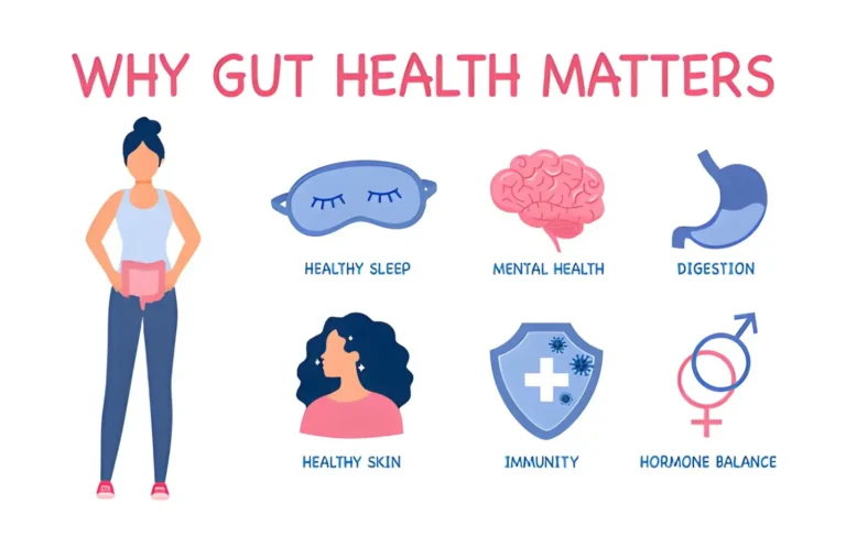 Understanding Different Types of Gut Issues